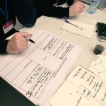 Using the Client Agency Relationship Canvas